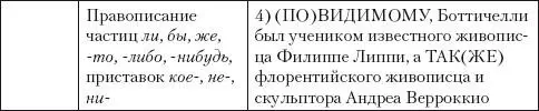 Обсуждение и составление подобной таблицы возможно в свёрнутом варианте - фото 42