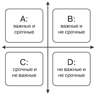 Предположим вы хотите купить себе новый телефон и решили поискать в Интернете - фото 208