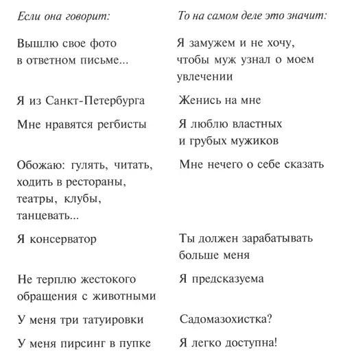 Конечно путеводитель получился не шибко подробный но надеюсь он вам поможет - фото 2