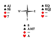 3 Пятикарточная концовка Восток играет без козыря Ход Юга 3 Ход тузом - фото 713