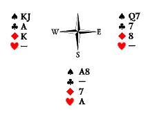 6 Четырёхкарточная концовка Запад играет без козыря Ход Юга 6 Ход Юга - фото 716