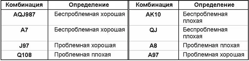 Человек конечно играет по более сложному алгоритму чем глупая машина и - фото 1171