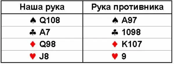 На этой распасовке хочется чтобы во все масти кроме треф ходил партнёр Что - фото 1208