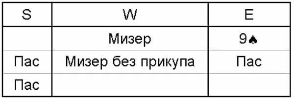 Запад вышел семёркой пик и обнаружил двойной ренонс в этой масти Семёрка - фото 1360