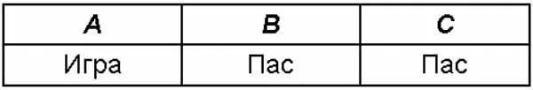 5 Игрок А становится разыгрывающим не берёт прикуп и может заказать 2 3 - фото 1388