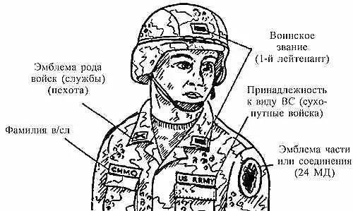 Полевая форма одежды для всех военнослужащих Сухопутных войск США Самолеты - фото 151