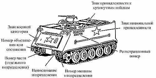 Расположение знаков на боевой технике армии США 26я машина штабной роты 5й - фото 156