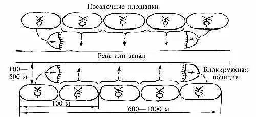 Схема аэромобильного маневра Когти при действиях против партизан у дельты - фото 165