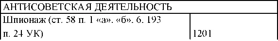 По окраскам учета - фото 332