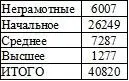 Право на репрессии Внесудебные полномочия органов государственной безопасности 19181953 - изображение 26