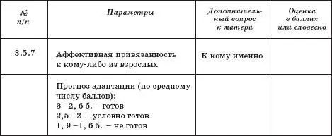 В детском саду воспитатель фиксирует наблюдения за поведением каждого ребенка в - фото 4