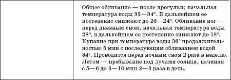 Обязательным закаливающим мероприятием для детей раннего возраста является - фото 20