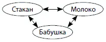 Если у ребенка есть врожденная чувствительность к такому стрессу тип - фото 5