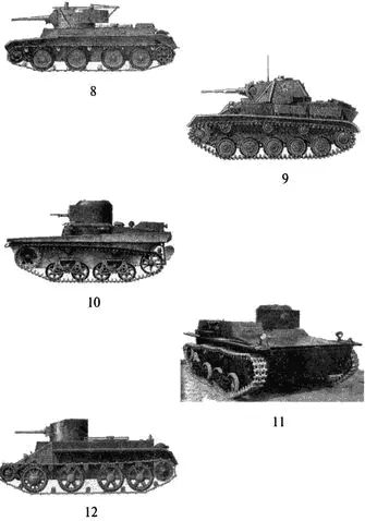 Автобронетанковая техника находившаяся в войсках ОдВО к 2261941 г 1 - фото 9