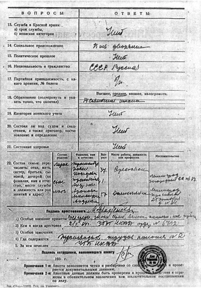 При аресте П О Трахтенберга были изъяты домашние вещи арестованного которые - фото 374
