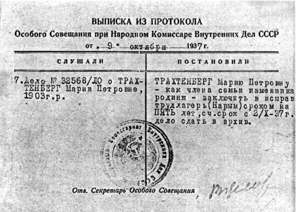 Здесь и далее в материалах дела Марии Петровны допущена ошибка в дате рождения - фото 376