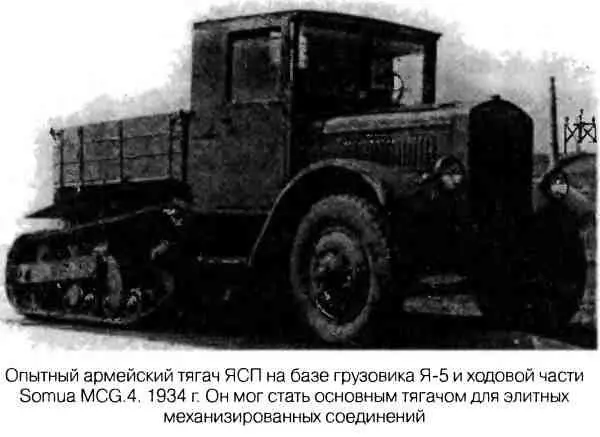 Стратегические танки в бою К началу войны семь из восьми механизированных - фото 60