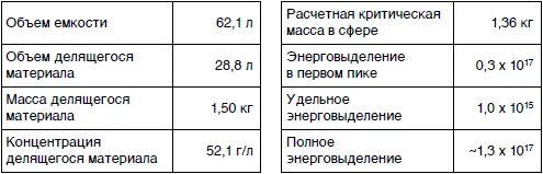 18 Завод в Виндскэйле Великобритания 24 августа 1970 г Органика - фото 121