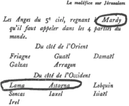 По рукописи из Падуанской библиотеки Из книги Les ceuvres magiques de - фото 6