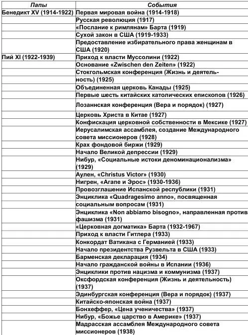 Эпоха коренных перемен Мы начинаем сознавать что в ходе примерно пятнад - фото 27