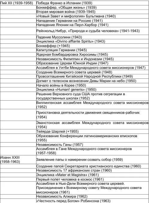 Эпоха коренных перемен Мы начинаем сознавать что в ходе примерно пятнадцати - фото 28