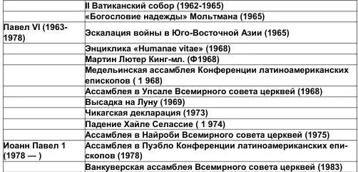 Эпоха коренных перемен Мы начинаем сознавать что в ходе примерно пятнадцати - фото 29