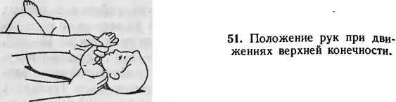 сустав паретичной руки рис 51 а затем медленно пластично проводить - фото 28
