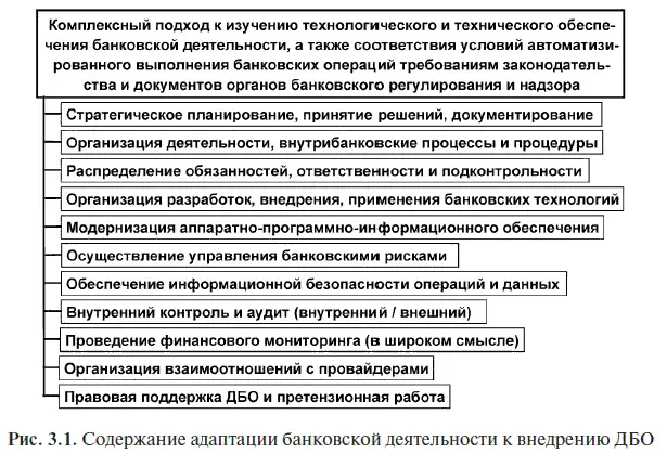 Считается что процессный подход не может быть эффективно использован если - фото 6