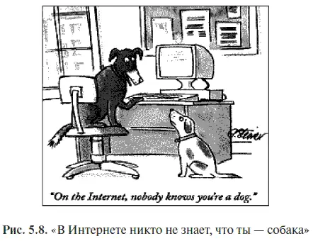 При осуществлении банковского обслуживания через Интернет кредитной организации - фото 24