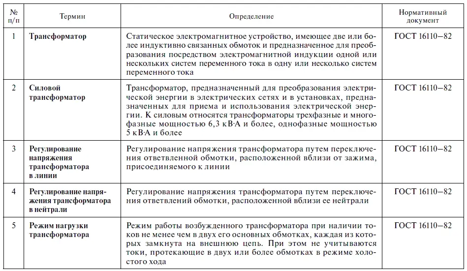 Эксплуатация электрических подстанций и распределительных устройств - фото 11