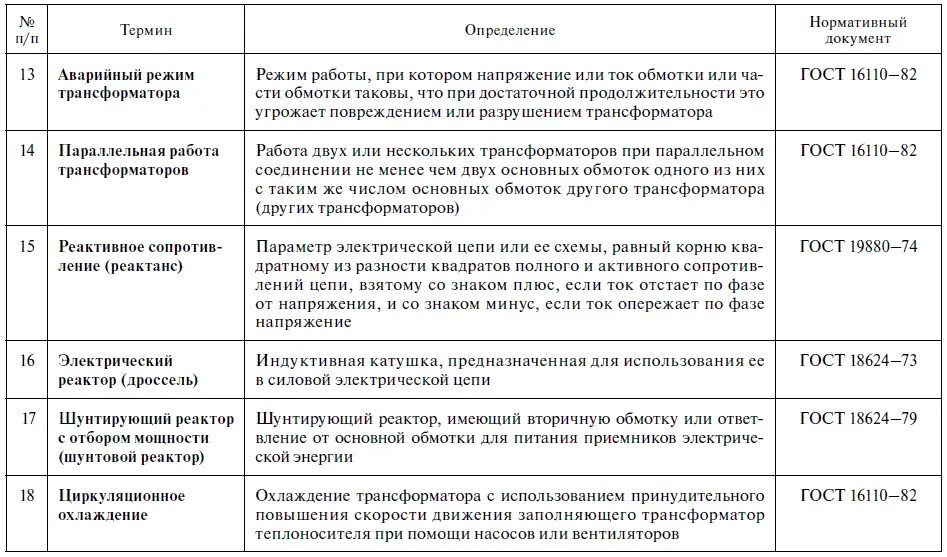 Номинальный ток трансформатора линейный ток каждой обмотки 1 лопределяется по - фото 13
