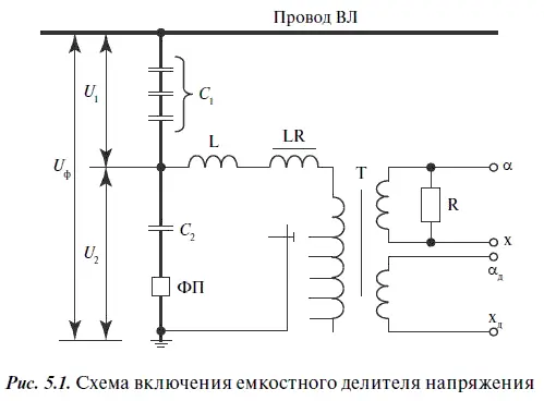 На схеме видно что напряжение между конденсаторами распределяется обратно - фото 51