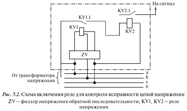 Блокировка защит при повреждениях в цепях напряжения подает сигнал о возникшей - фото 52