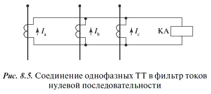 Ток нулевой последовательности получают соединением вторичных обмоток ТТ в - фото 74
