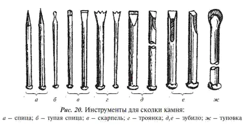 В настоящее время облицовочные плиты получаются распиловкой на станках глыб - фото 22