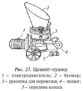 При больших напорах воды церезитовая штукатурка не гарантирует - фото 28