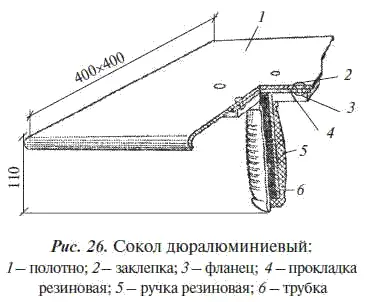 Для подчистки оштукатуренного участка срезки лишнего раствора существует более - фото 31