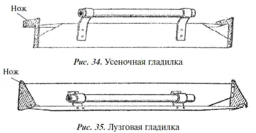 Точность отделки проверяют отвесом рис 36 и контрольным правилом рис 37 - фото 36
