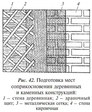 С использованием металлической сетки мы еще встретимся в тех случаях когда - фото 44