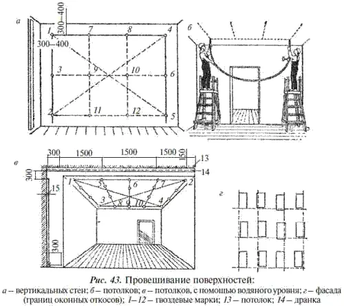 Операцию повторяют на противоположном углу Между гвоздями одного и второго - фото 45