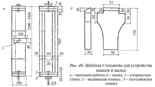 Маячный шаблон навешивают на крайний от угла гвоздь Его верхняя выдвинутая - фото 48