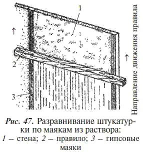 Используют штукатуры и деревянные маяки устанавливая их на стенах и на - фото 49
