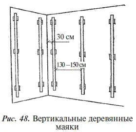 Этот способ можно упростить Не во всякую стену кирпичную бетонну - фото 50