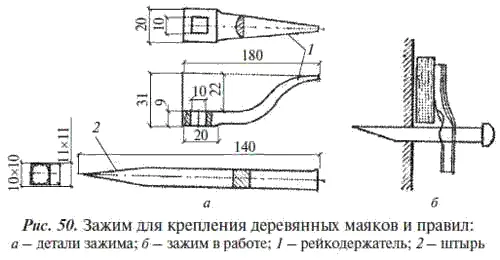 Этот способ можно упростить Не во всякую стену кирпичную бетонную легко - фото 52