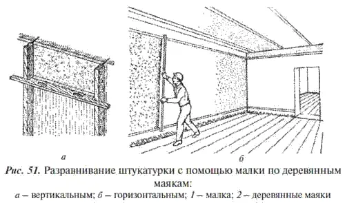 Этот способ можно упростить Не во всякую стену кирпичную бетонную легко - фото 53