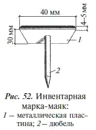Марка представляет собой дюбель приваренный к металлической пластинке толщиной - фото 54