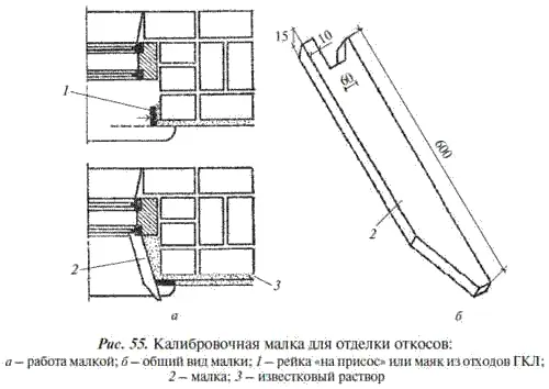 Заглушины между оконными коробками оштукатуривают тем же раствором что и - фото 60