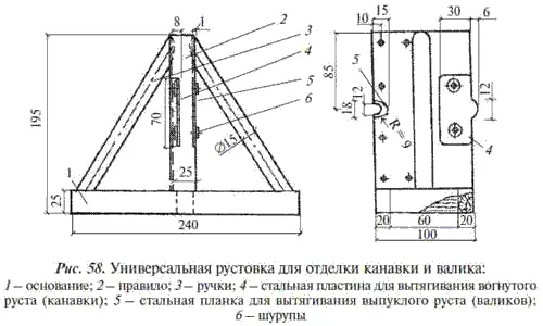 Но все же это приспособление громоздко И скоро от него отказались изготовив - фото 63