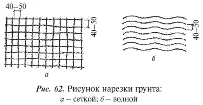 Приступая к нанесению накрывочного слоя нужно убедиться что грунт - фото 67