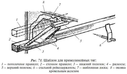 Если тянут профиль из декоративного раствора с крупным наполнителем то делают - фото 82